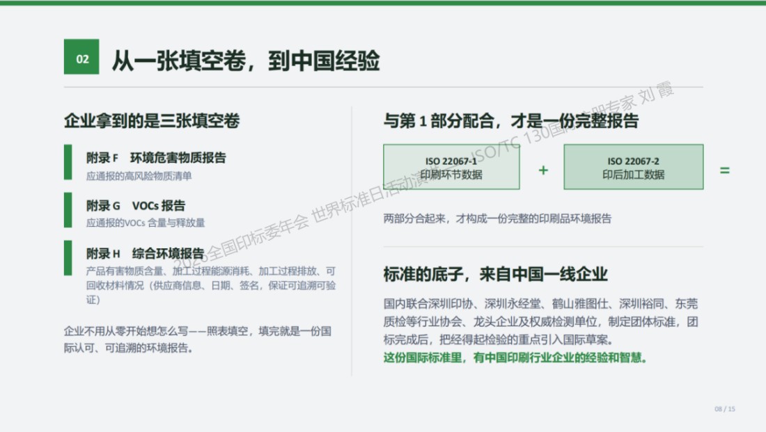 ISO_TC130国际标准化工作专栏11819.jpg