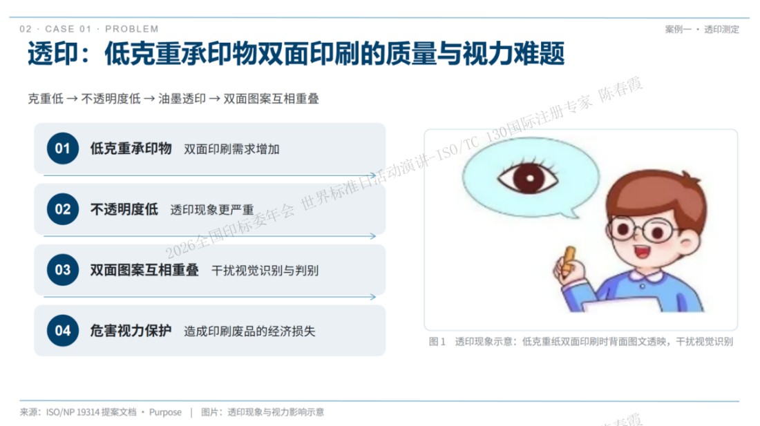 ISO_TC130国际标准化工作专栏11999.jpg