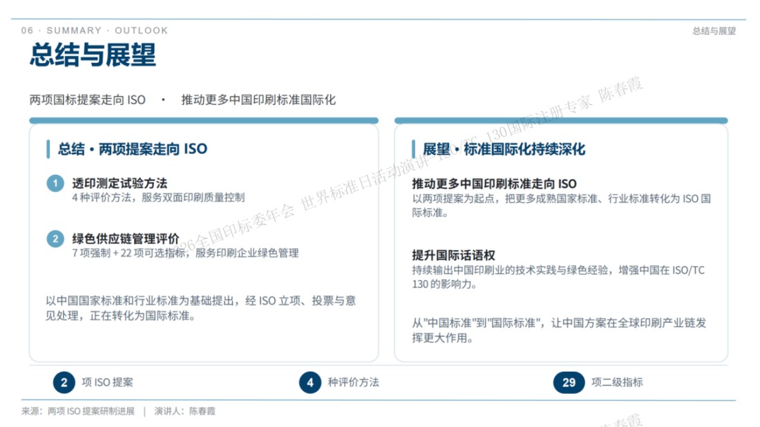 ISO_TC130国际标准化工作专栏12002.jpg