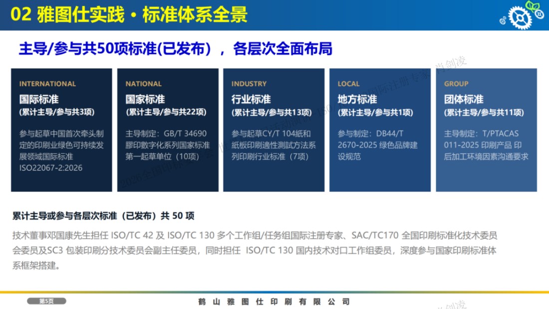 ISO_TC130国际标准化工作专栏13742.jpg ISO_TC130国际标准化工作专栏13742.jpg