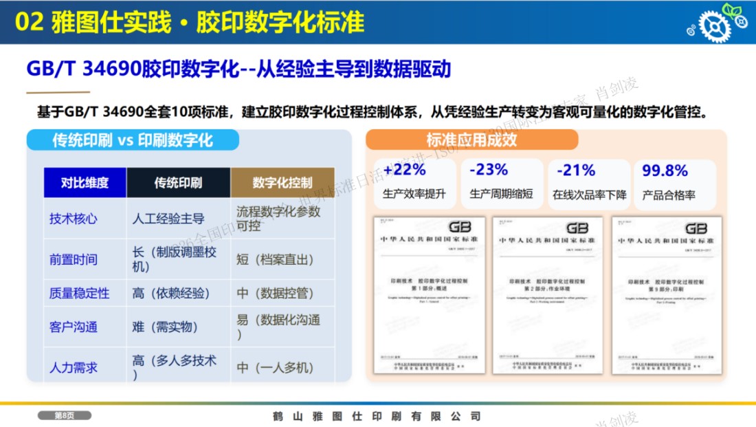 ISO_TC130国际标准化工作专栏13746.jpg ISO_TC130国际标准化工作专栏13746.jpg
